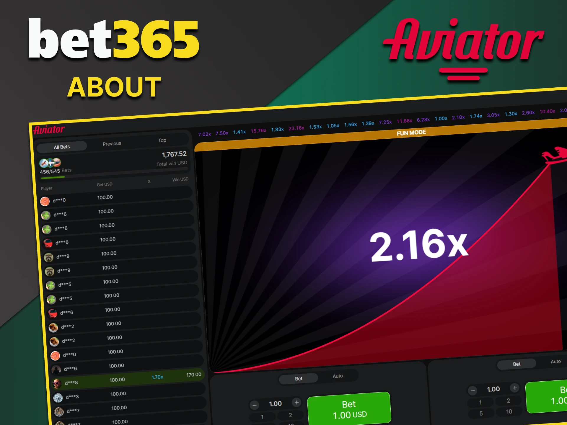 We'll tell you about the Aviator game on Bet365.