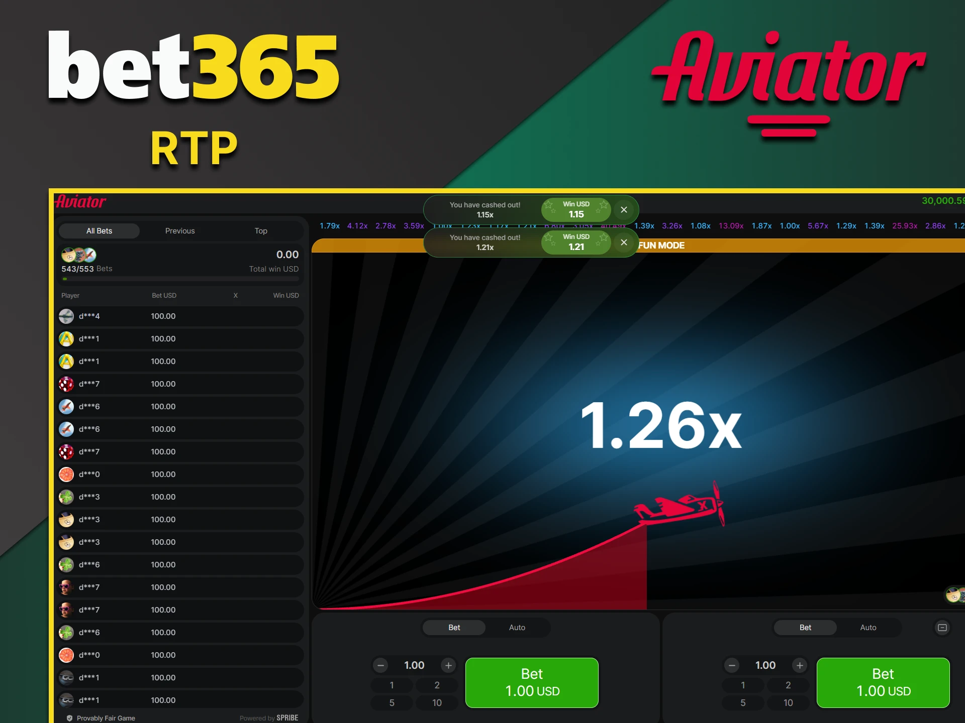 You have a high chance of winning the Aviator game on the Bet365 website.