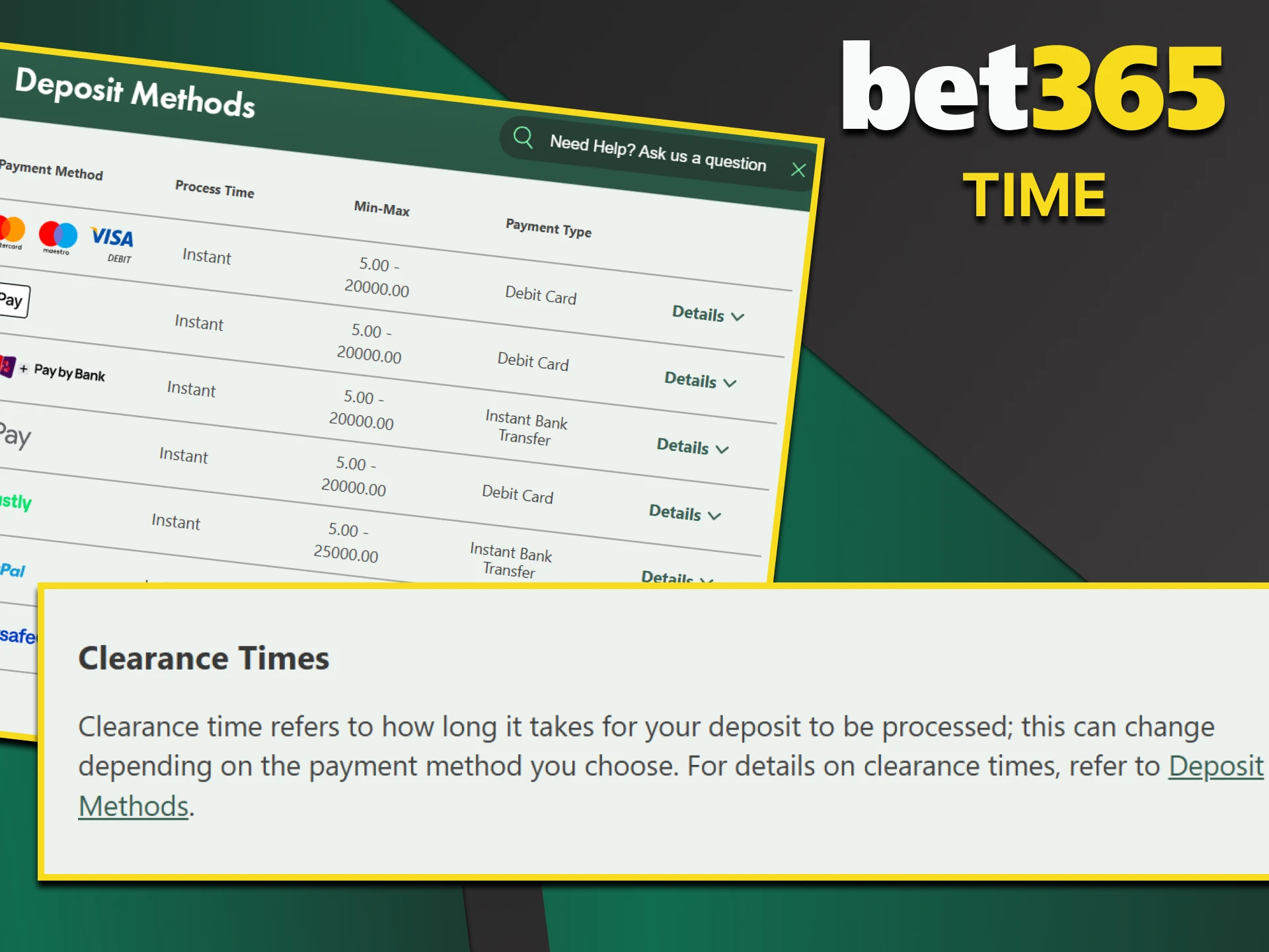 The time it takes for funds to be deposited depends on the deposit method you choose on Bet365.