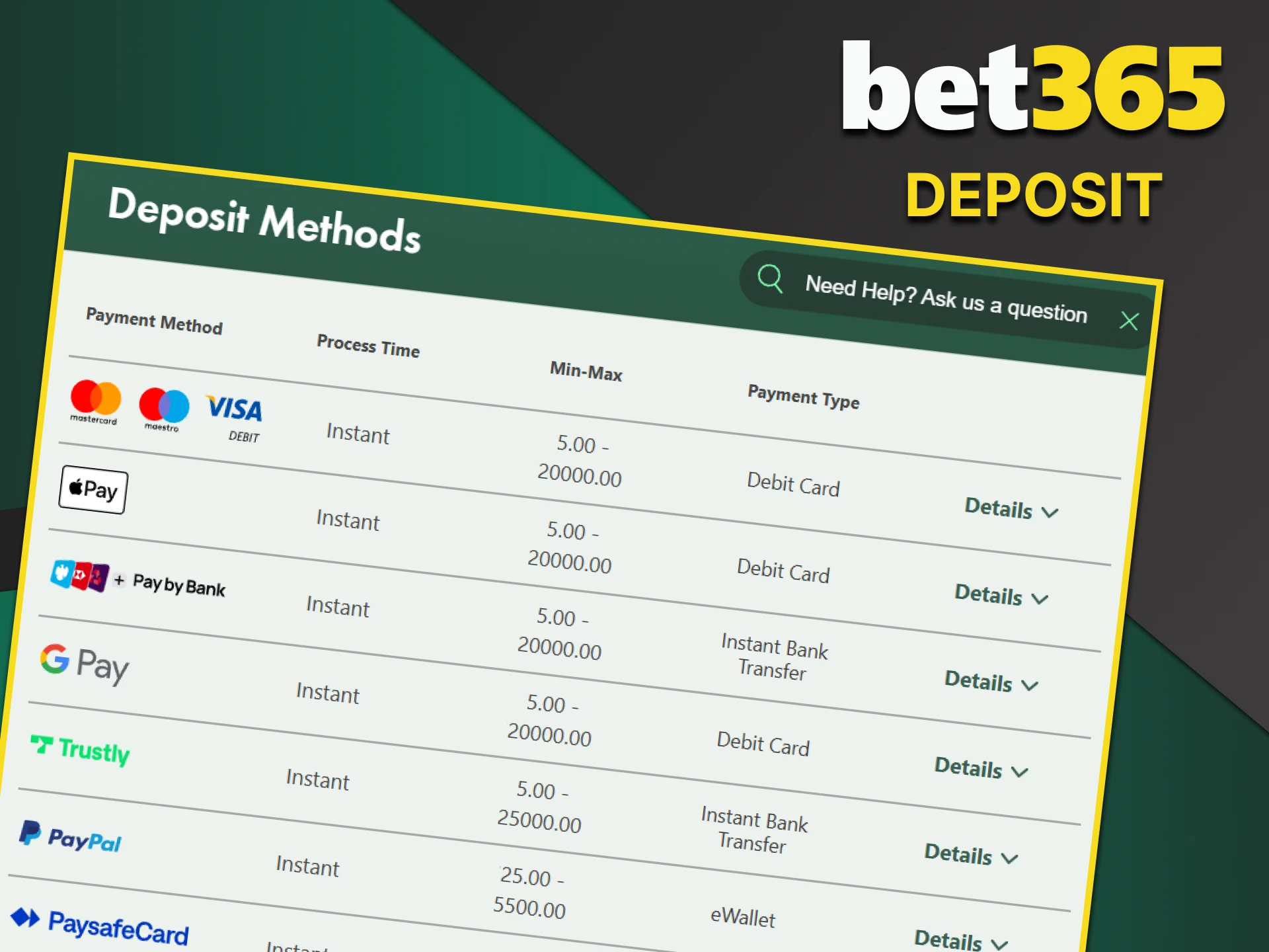 Before playing and placing bets on Bet365, make a deposit.