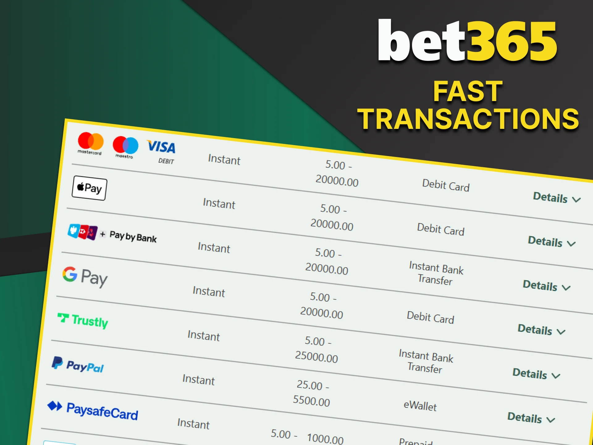 The fastest transaction methods are available on the Bet365 website.