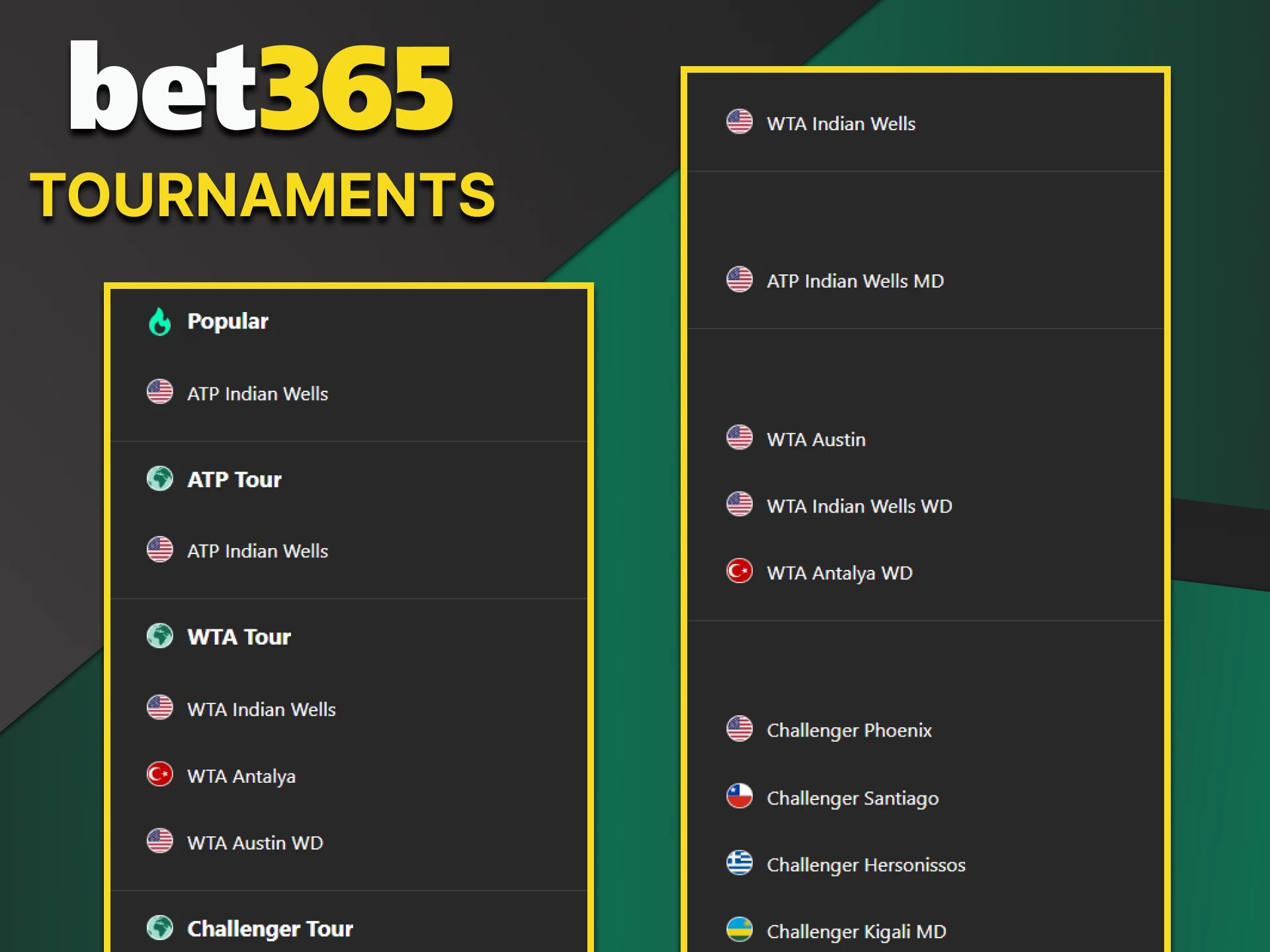 Any tennis tournament is available for betting on Bet365.